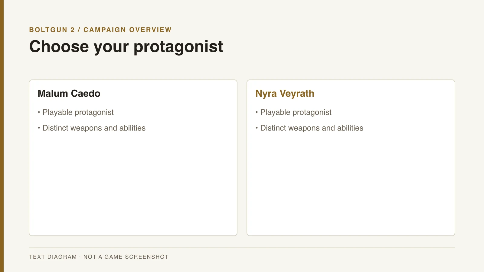 Text comparison of the two Boltgun 2 protagonists